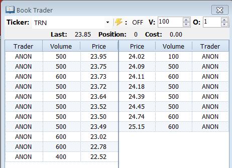 Order entry Market and limit orders can be entered on the order panel. Market and limit orders can also be entered directly on the book trader screen.