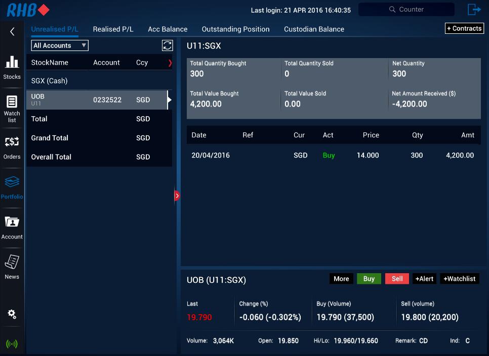 Select to filter your portfolio from the drop down option + Contracts to manually add a contract to your