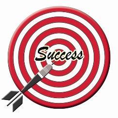 How to measure success of your plan?