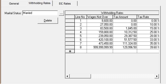 STEP 2: LOAD FEDERAL WITHHOLDING RATES 5 5. Use the amounts, shown in the following screen shot to update the Federal Withholding Rates for the single marital status.