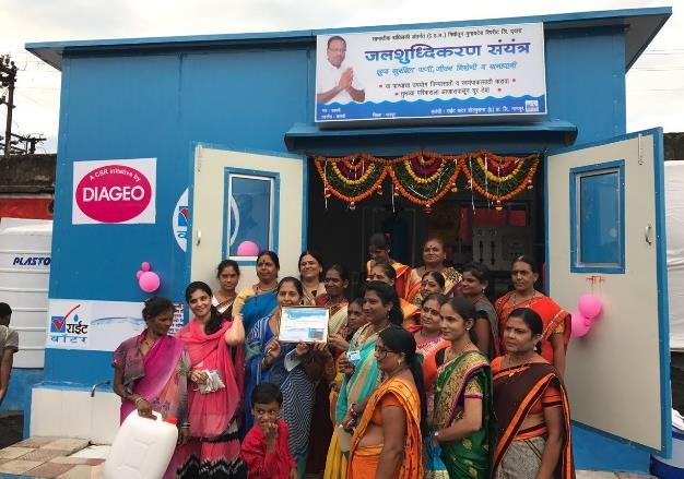 Corporate citizenship BUILDING THRIVING COMMUNITIES 10 Water ATMs 10 Villages of Nagpur