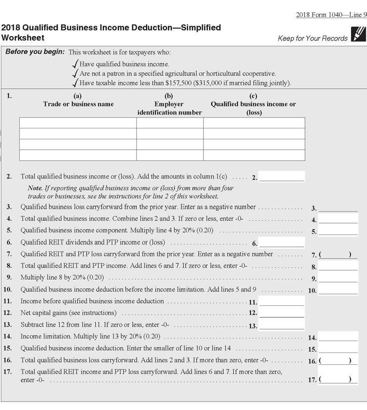 Qualified Business Losses & QBI Worksheet Qualified Business