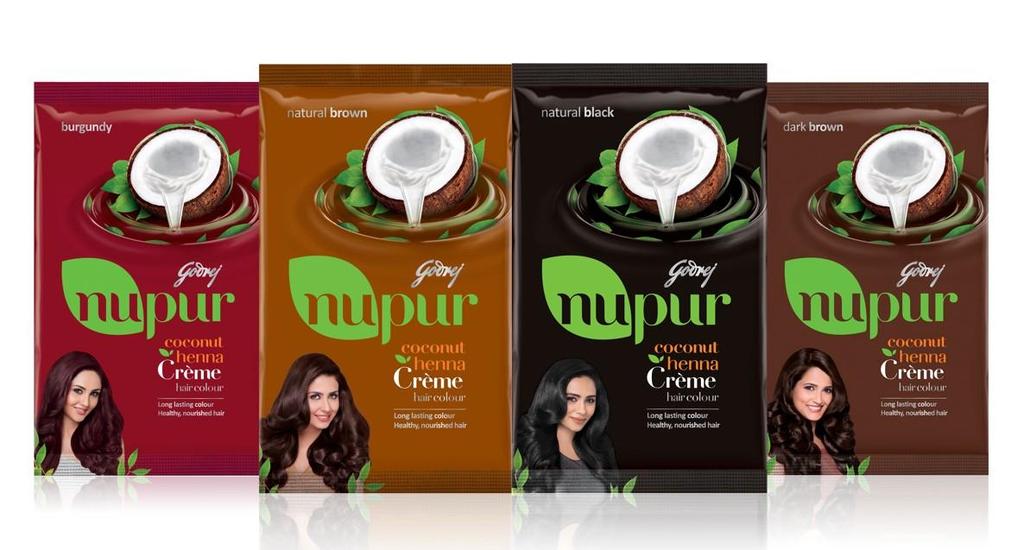 An Oil based hair colour with Henna in a crème format Sources of business Herbal based powder users (~1/4 th of the market) where we currently have no play Non users who will