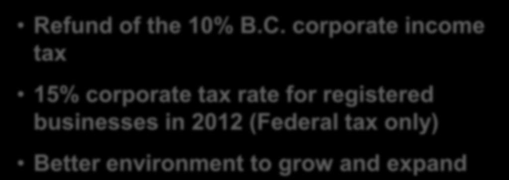 corporate income tax 15% corporate tax rate