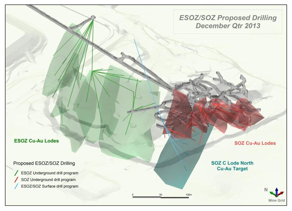 Mineral Hill Exploration Southern Deposits C and G Lode targets G Lode and C Lode North are high priority resource extension and exploration targets in the southern part of the Mineral Hill mine.