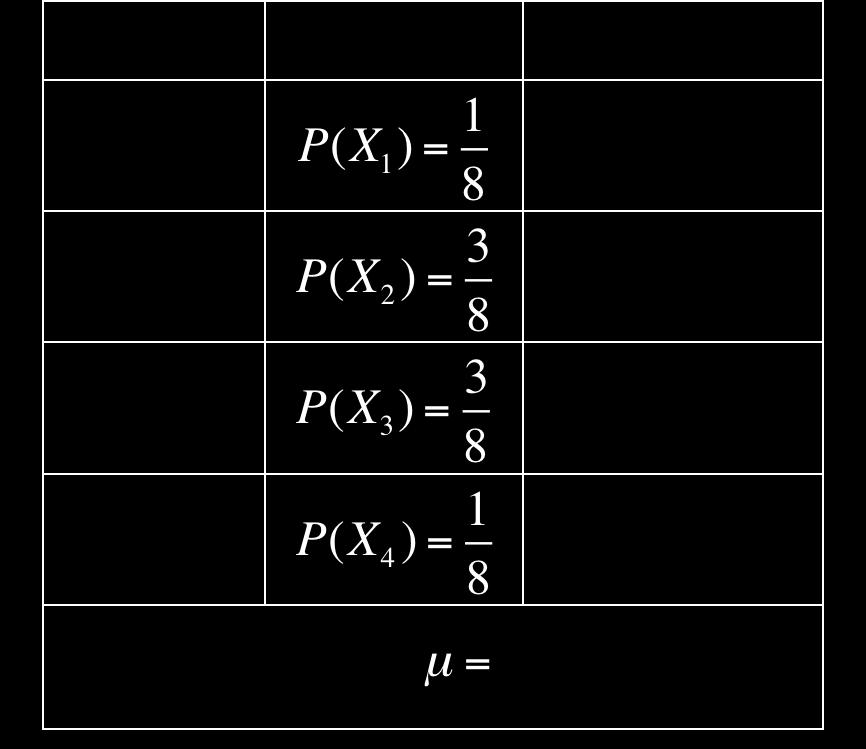 4. Mean, Expected Value, and Standard Deviation Mean Recall the formula from section. for find the population mean of a data set of elements µ = x 1 + x + x +!