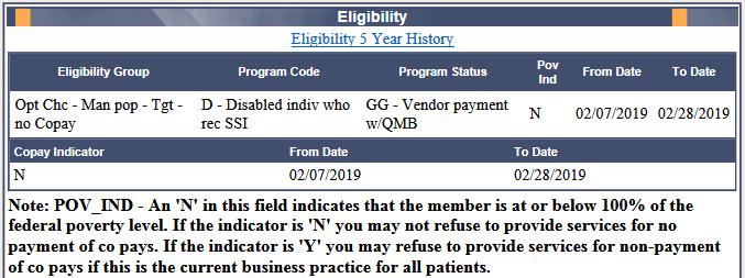 If the member is at or below 100% of the Federal Poverty Level, the provider may not refuse treatment based on the inability to
