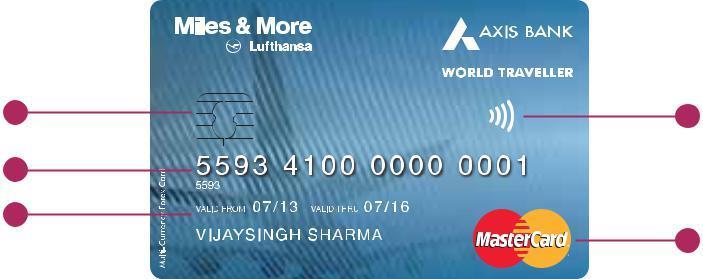 USAGE GUIDE FOR MILES & MORE AXIS BANK WORLD TRAVELLER CARD MEET YOUR MILES & MORE AXIS BANK WORLD TRAVELLER CARD FRONT 1. Card Number: This is your exclusive 16 digit Card number.
