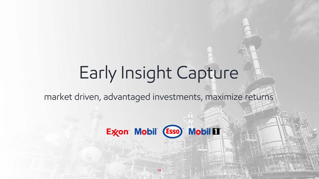 Early Insight Capture market driven,