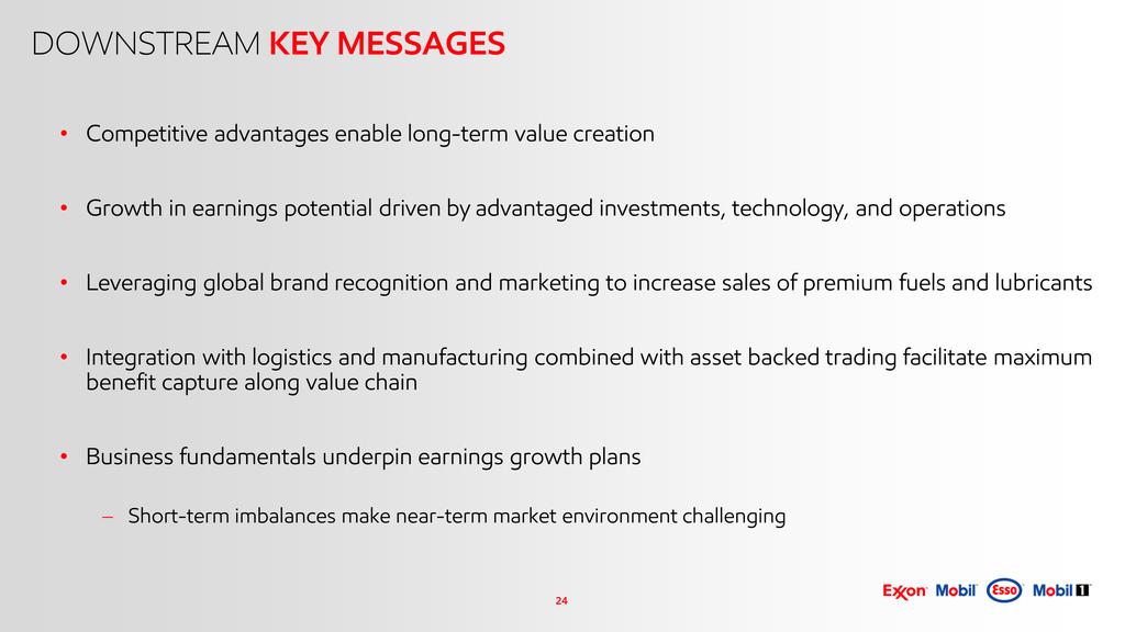 24 DOWNSTREAM KEY MESSAGES Competitive advantages enable longterm value creation Growth in earnings potential driven by advantaged investments, technology, and operations Leveraging global brand