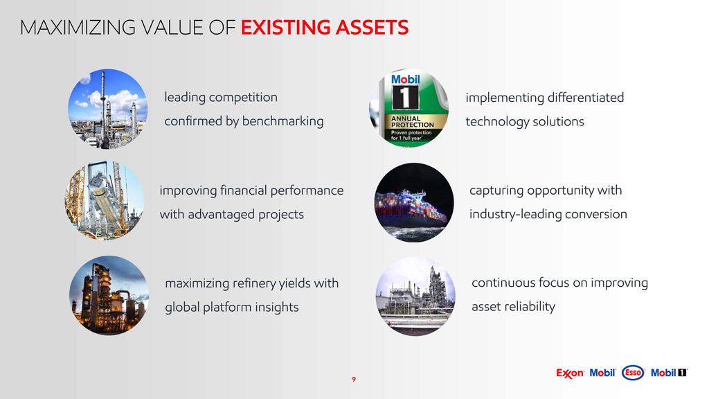 improving financial performance with advantaged projects 9 MAXIMIZING VALUE OF EXISTING ASSETS maximizing refinery yields with global platform insights implementing
