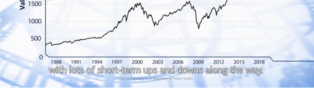 short-term ups and downs along the way.