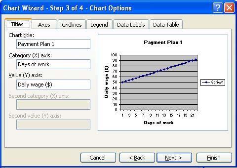 Select the chart wizard from the tool bar and create a line graph.