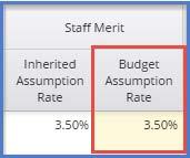 3 For each planning assumption column, review the Inherited Assumption Rate and Budget Assumption Rate fields.
