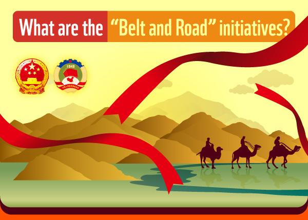 the Belt and Road Initiatives China has proposed the Belt and Road Initiatives, which are expected to stimulate