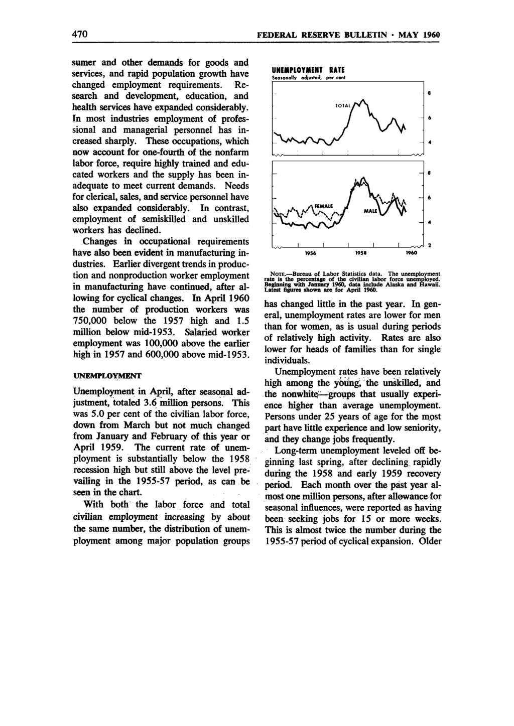 470 FEDERAL RESERVE BULLETIN MAY 1960 sumer and other demands for goods and services, and rapid population growth have changed employment requirements.
