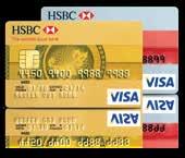HSBC Visa