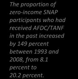 2 percent of zero-income SNAP participants, respectively, lived in families that reported ever having received AFDC/TANF.