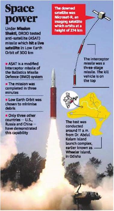 In brief: The test was carried out from the APJ Abdul Kalam Island in Odisha and the interceptor was a three-stage missile with two solid rocket boosters.