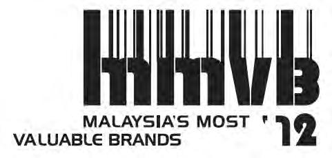 Malaysia s Most