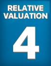 RELATIVE VALUATION NEUTRAL OUTLOOK: Multiples relatively in-line with the market.