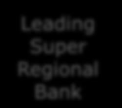 Growing financial services requirements Regional connectivity