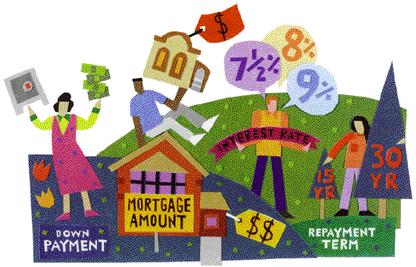 Four factor s that aff ect your mortgage payments.