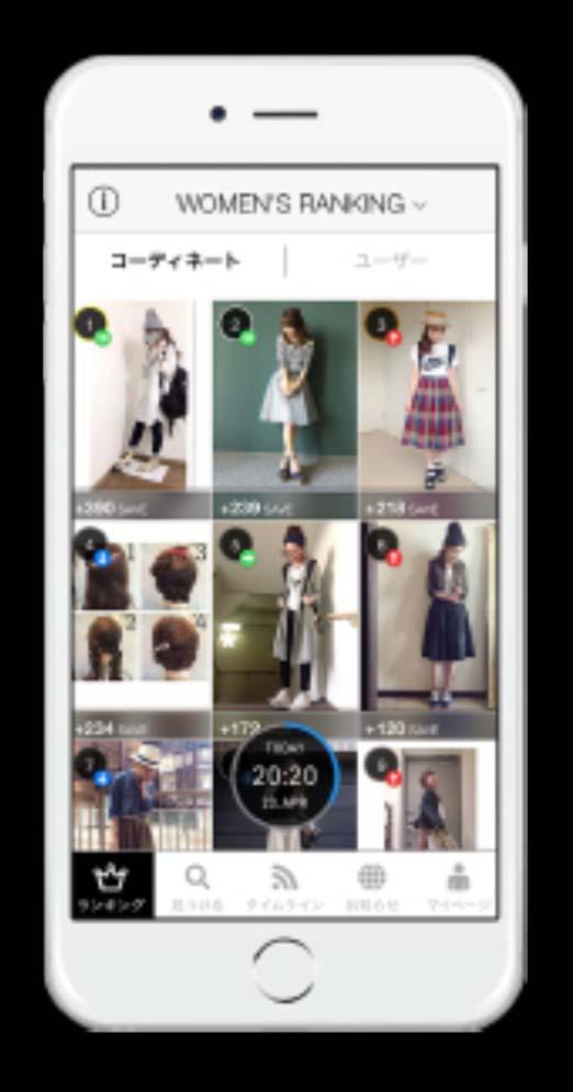 Reaching 6 million downloads. (October, 2015) More than 3 million coordinate pics, posted.
