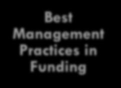 Practices in Funding
