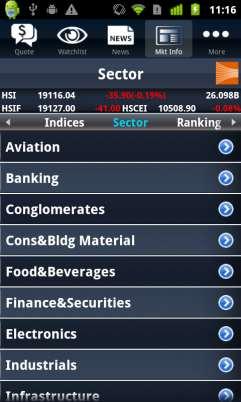 31. View the performance of Sectors