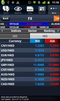 39. View the foreign exchange page of HKD by pressing HKD 40a. Set the default portfolio. 40b.