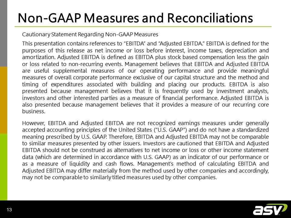 Non-GAAP measure of liquidity Measures and and cash Reconciliations flows.