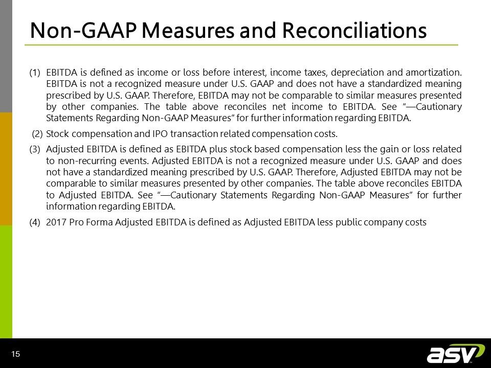 Non-GAAP Measures and Reconciliations (1)EBITDA is defined as income or loss before interest, income taxes, depreciation and amortization. EBITDA is not a recognized measure under U.S.