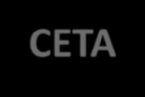 CETA Setting New Standards Eliminates Most Tariffs Promotes and Protects Investment Addresses Non-tariff Barriers CETA Enhances Labour