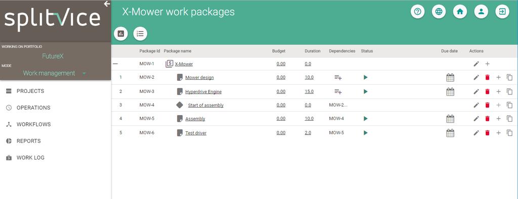 Work packages tree list Switch to Gantt view Reorder list Unique package ID based on project abbreviation Top level work package Child work package Define