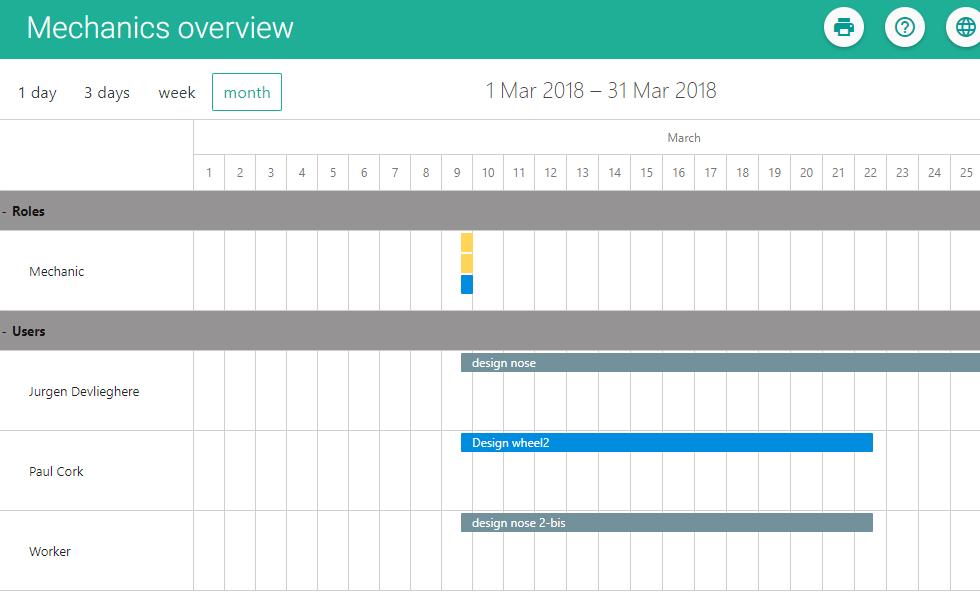 Working with a schedule In the timeline, work items are scheduled according to their urgency.