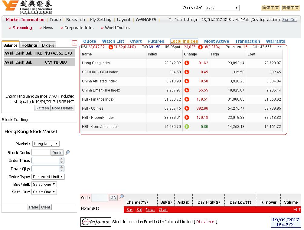 6.4 Local Indices (For Streaming Users or HSI Subscribers only) This function is to demonstrate various HK Stock