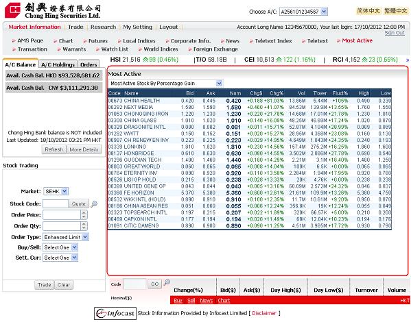 6.9 Most Active (For Streaming Users only) This function is to let user figure out the top 20-ranked stocks according to different search criteria.
