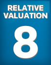 RELATIVE VALUATION POSITIVE OUTLOOK: Multiples significantly below the market or the stock's historic norms.