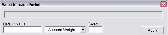 Reference Account Weight Using the account weight definition, the annual amount is distributed to the periods in the same pattern for the account in the prior fiscal year.