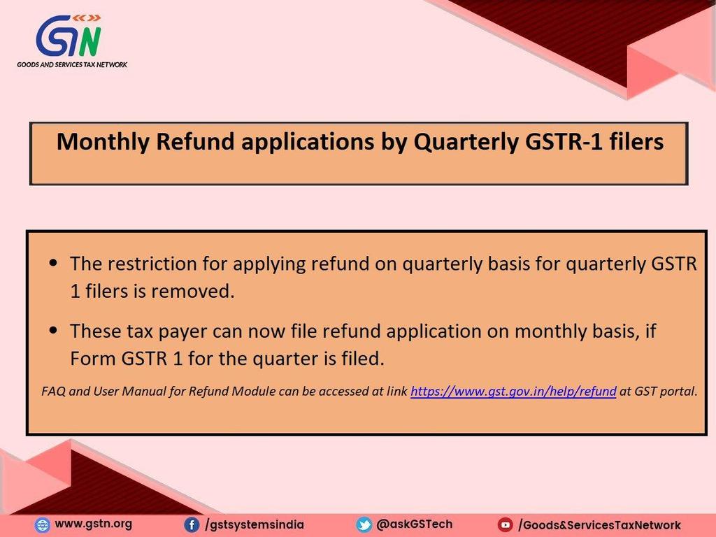 Monthly Refund Applications
