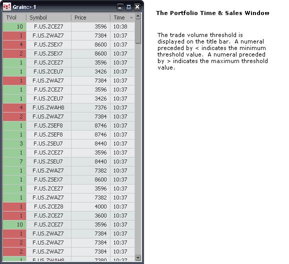 Page 19 Portfolio Time & Sales The Portfolio Time & Sales window allows you to monitor tick information for multiple contracts or markets at once based on the trade volume threshold you set.