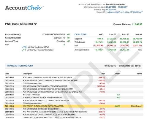 Each account shared by the borrower compares 1003 data with data reported by the financial institution.