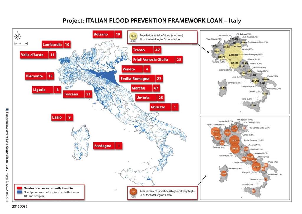 Italian Flood Prevention Framework Loan Country: Italy Type of operation: