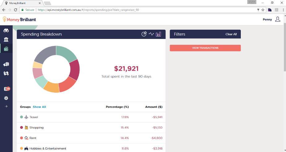 2. Have a look at your Spending Reports One of the great features of MoneyBrilliant is the ability to retrieve historic transaction data for connected accounts.
