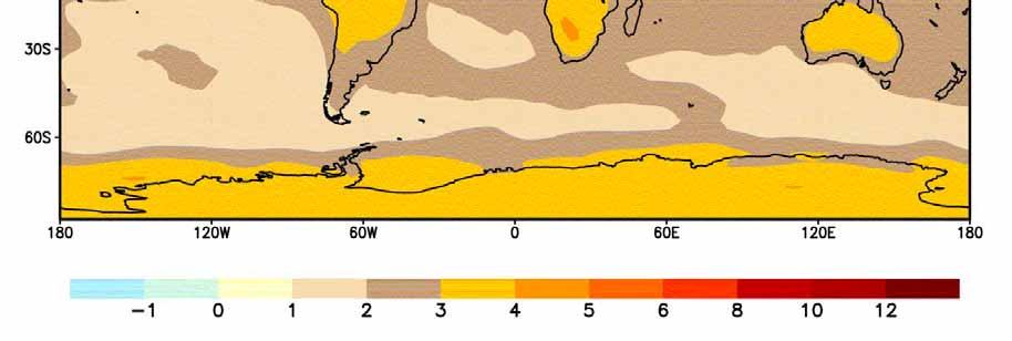 Paleoclimatology, NOAA, Boulder, CO, USA Climate Change Model forecast of