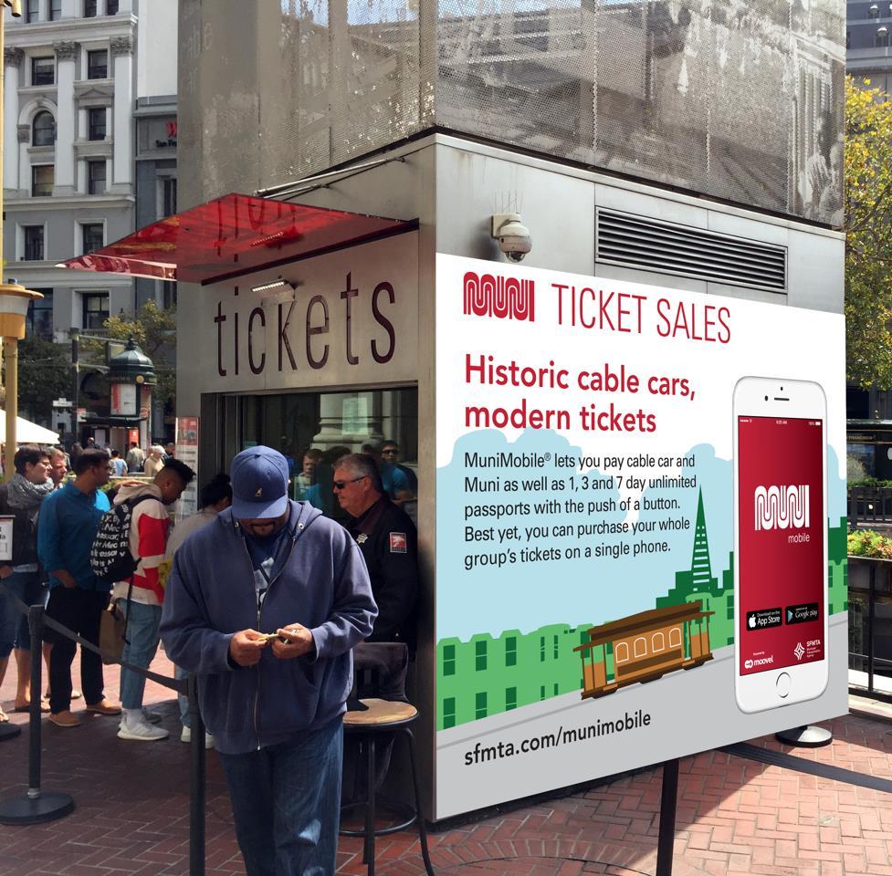 Promoting Clipper/Muni Mobile Use Wrapped kiosk at Powell Street Cable Car terminus yielded remarkable sales results One-Day Passport Near Powell +93% Other Locations -8% Three-Day Passport Near
