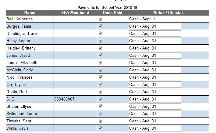 checked. See below for what it should look like for the 2018-2019 school year. 3. FFA member number should pull from National FFA Roster.
