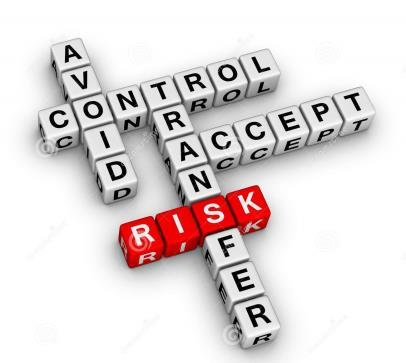 risk. Cyclical process of assessing risk controls, determining
