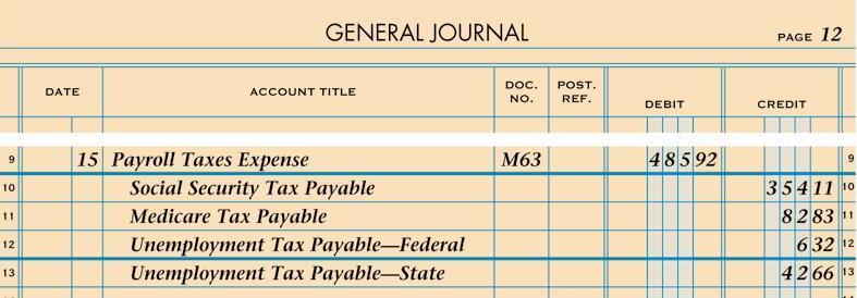 JOURNALIZING EMPLOYER PAYROLL TAXES (continued from previous slide) 16 page